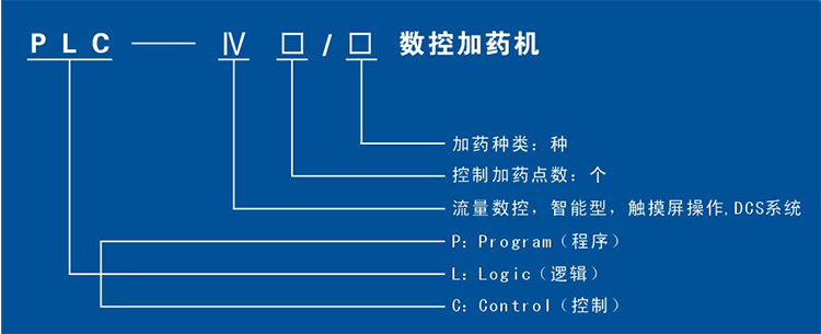 株洲日月科技設(shè)備有限公司,PLC系列數(shù)控型加藥機(jī),管道往復(fù)式取樣機(jī) 株洲日月科技設(shè)備有限公司,PLC系列數(shù)控型加藥機(jī),管道往復(fù)式取樣機(jī)